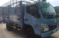 Mitsubishi Canter   2015 - Bán Mitsubishi Canter đời 2015, màu xanh lam giá 440 triệu tại Tp.HCM