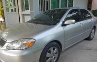 Toyota Corolla LE 1.8 AT 2007 - Bán xe Toyota Corolla LE 1.8 AT sản xuất năm 2007, màu bạc, nhập khẩu, giá tốt giá 450 triệu tại Thái Bình