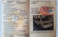 Mazda 323 2000 - Bán Mazda 323 năm 2000, màu trắng, xe nhập giá 95 triệu tại Sơn La