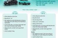 VinFast VF e34 2022 - Taxi Xanh GSM tuyển dụng lái xe taxi với thu nhập khủng, được đóng BHXH sau 02 tháng  giá 10 triệu tại Hà Nội